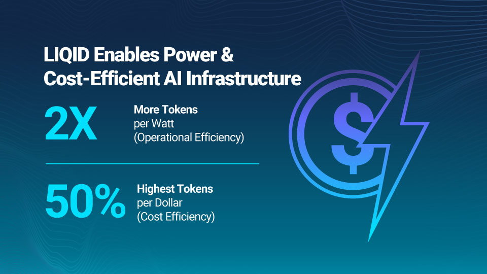 liqid-enables-power-graphic-1